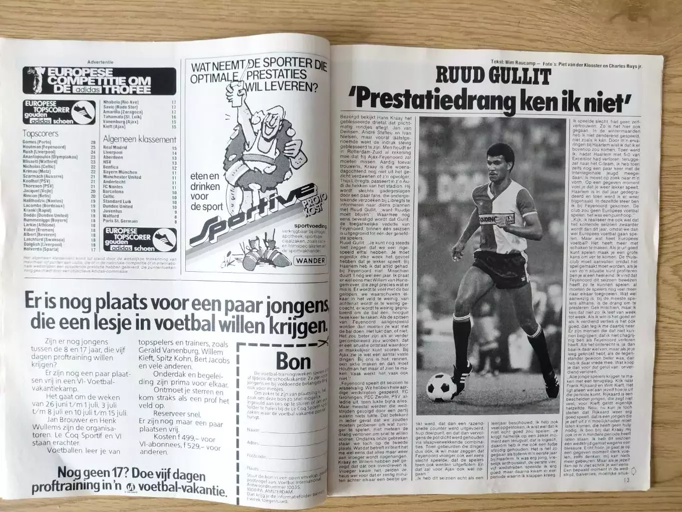 Voetball International.1983 2