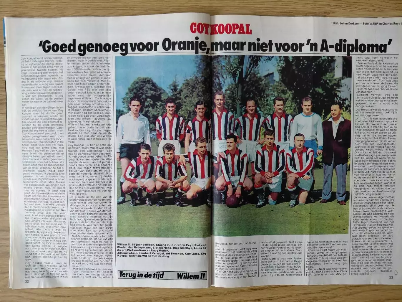 Voetball International.1983 2