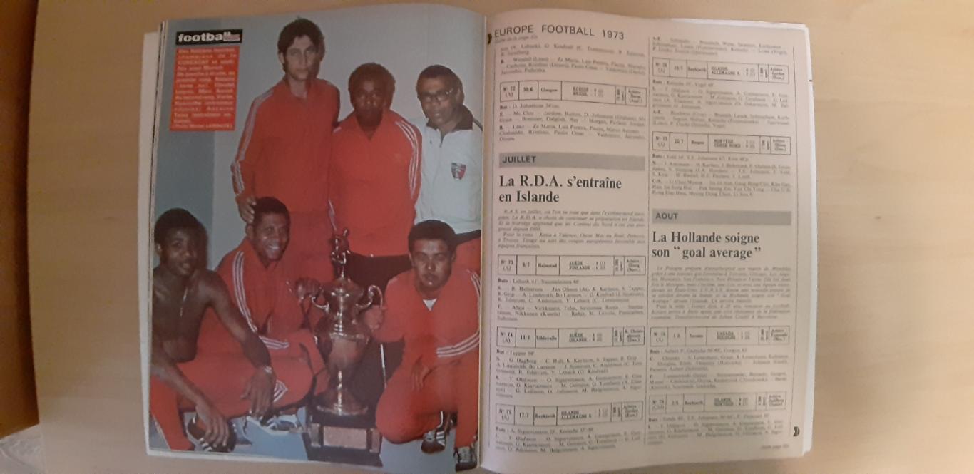 Football Magazine1974 1