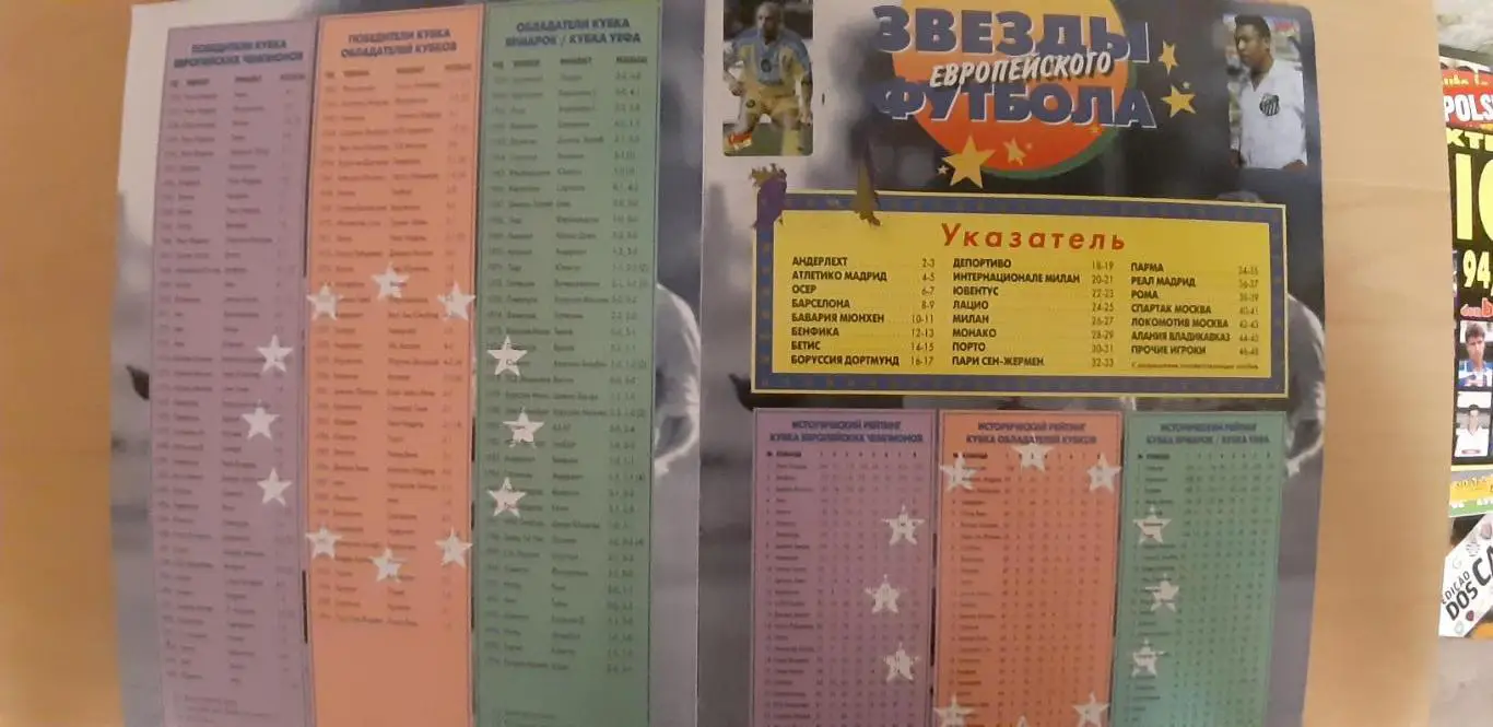 Звёзды европейского футбола 1997 1