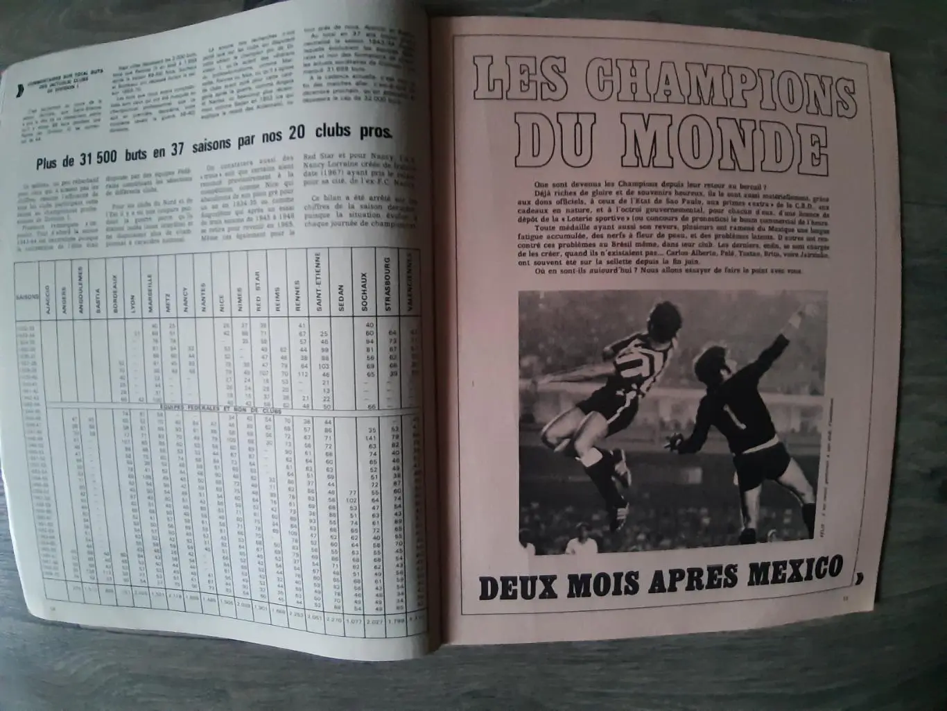 Football Magazine1970 1