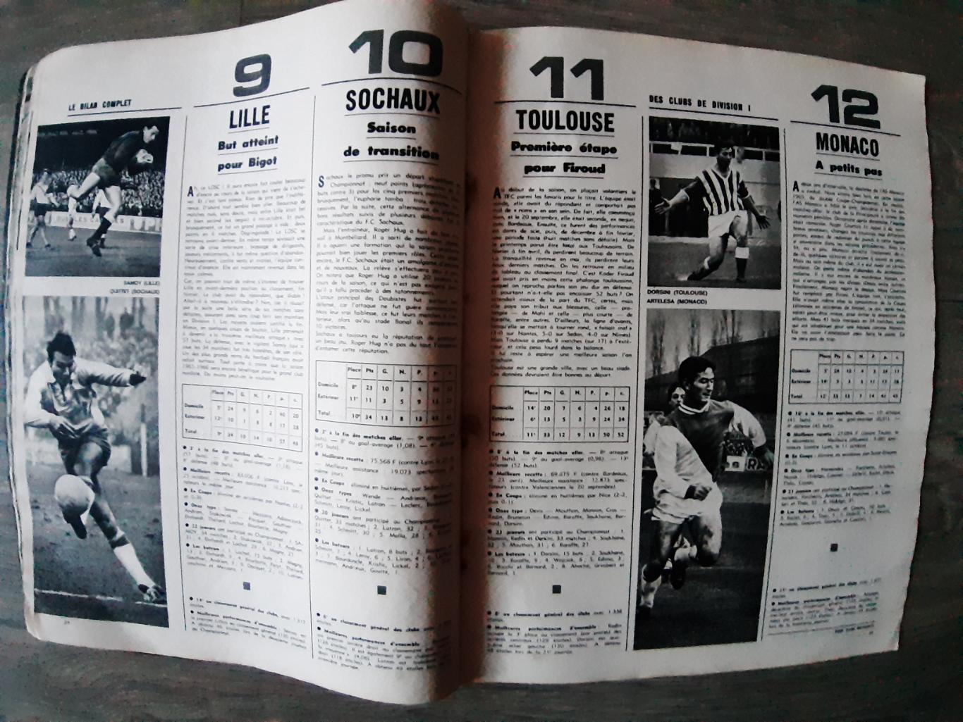 Football Magazine1965 5