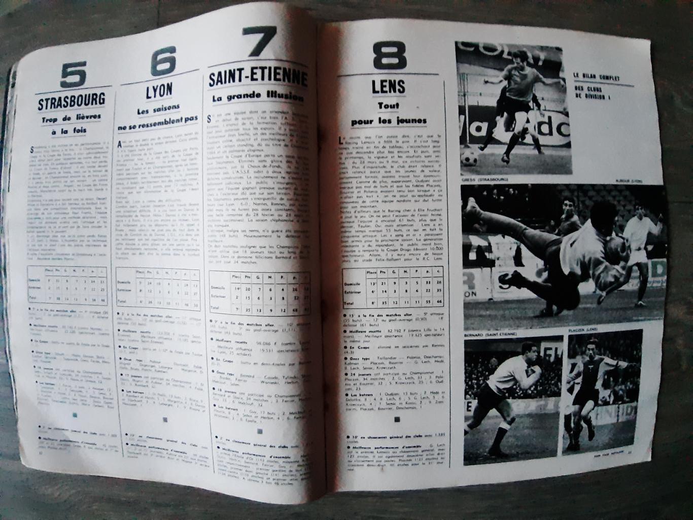Football Magazine1965 6