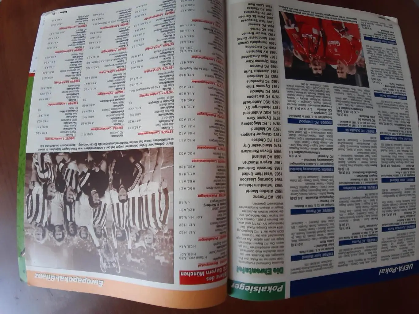 CHAMPIONS LEAGUE 2001/2002 4