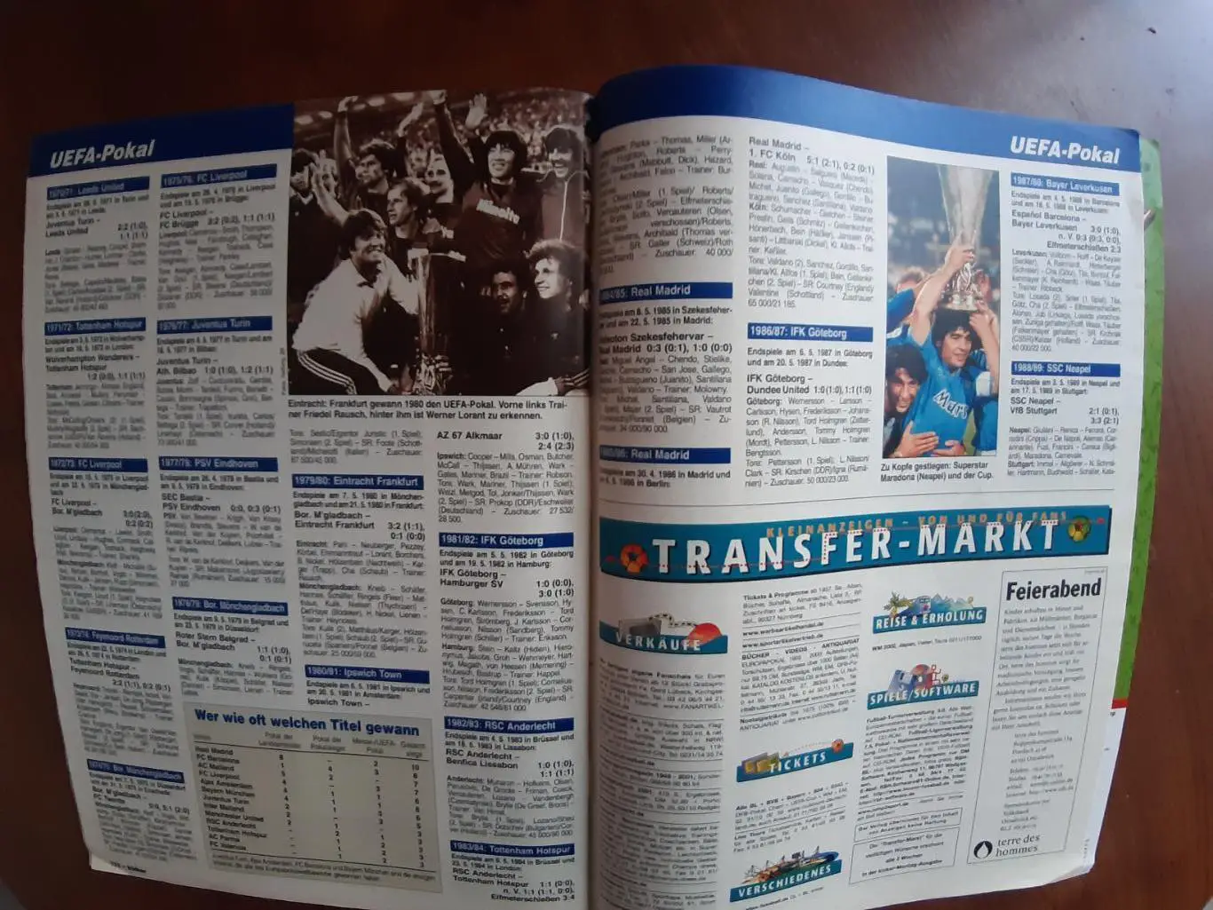 CHAMPIONS LEAGUE 2001/2002 5