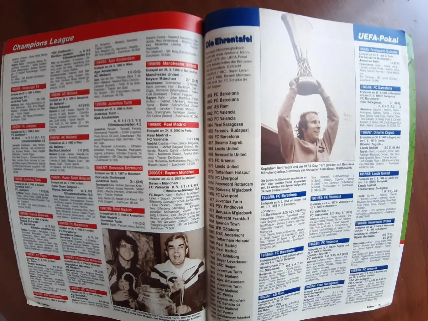 CHAMPIONS LEAGUE 2001/2002 6