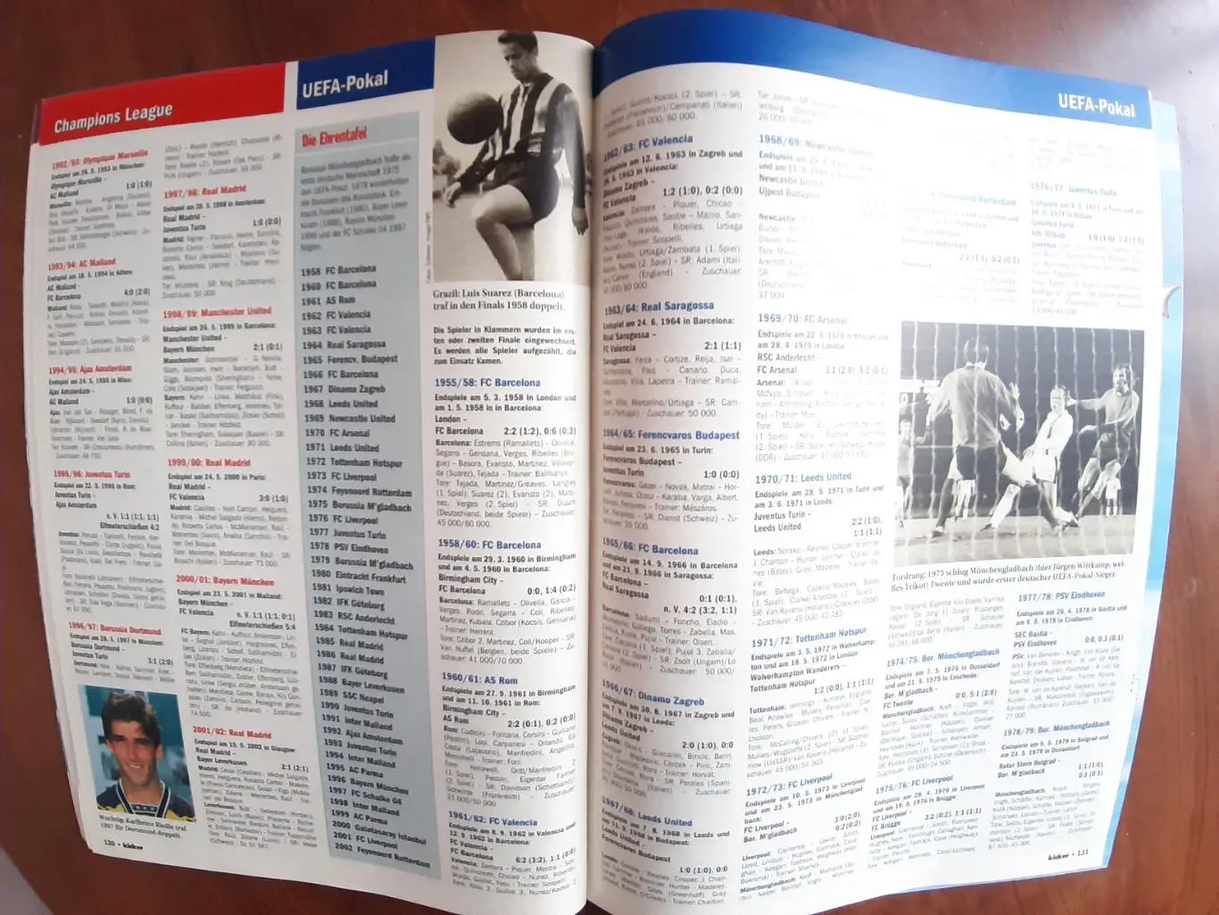 CHAMPIONS LEAGUE 2002/2003 4