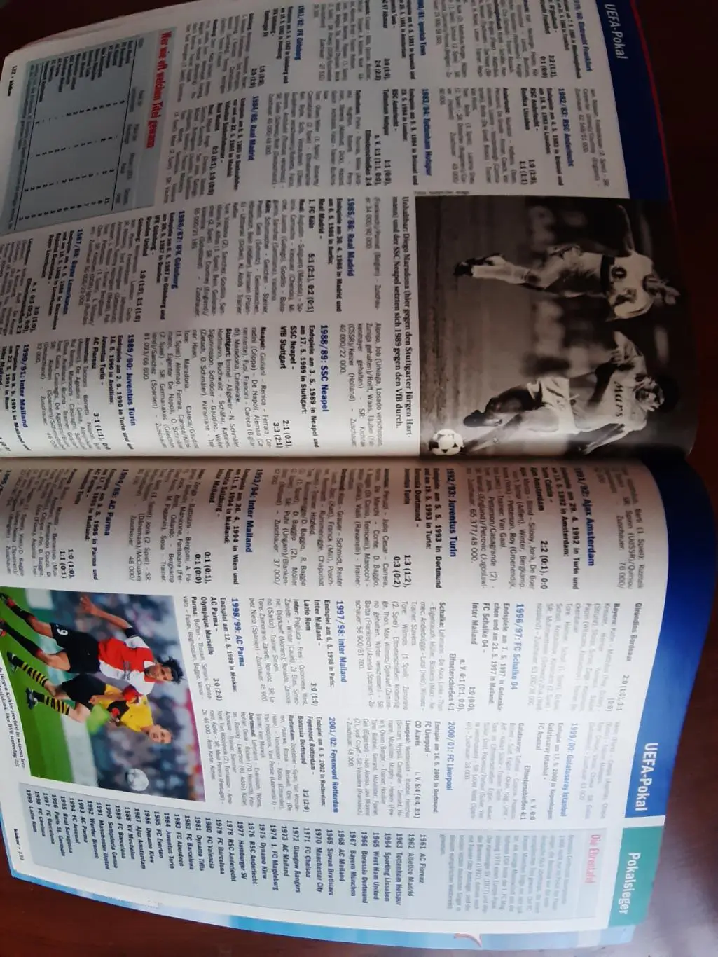 CHAMPIONS LEAGUE 2002/2003 5