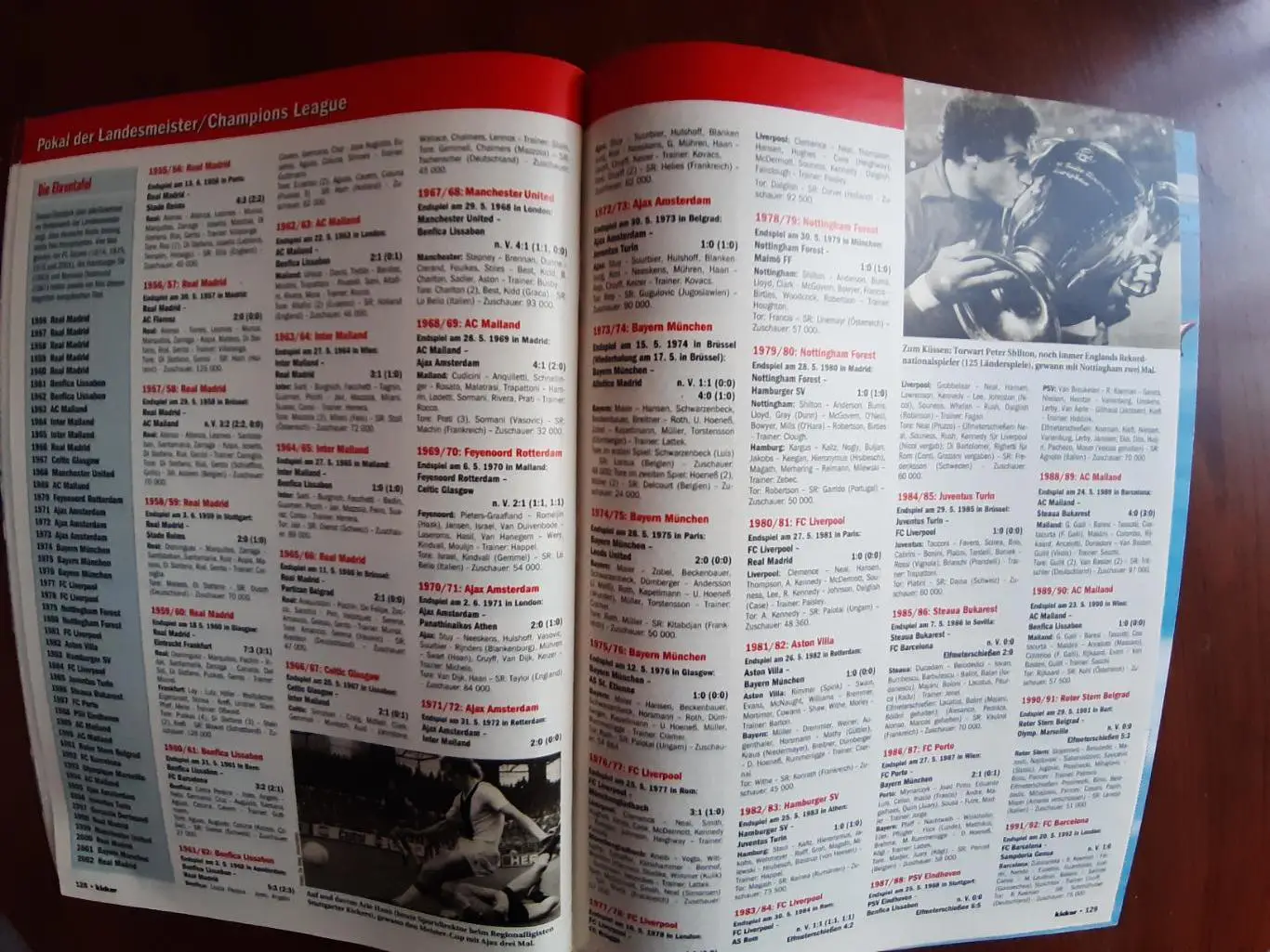 CHAMPIONS LEAGUE 2002/2003 6