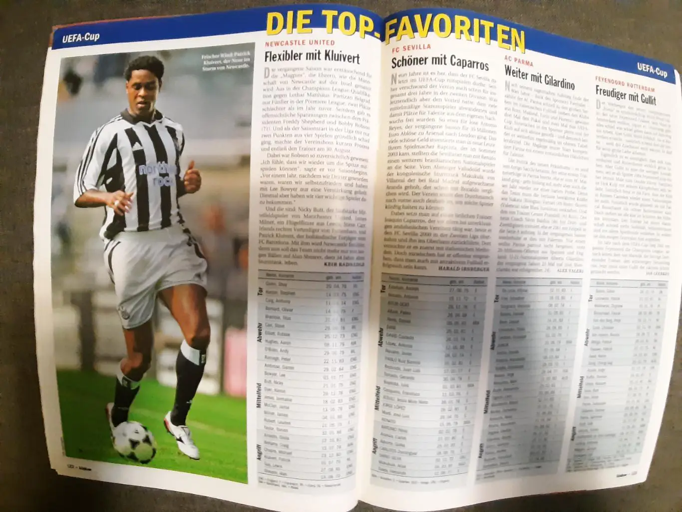 CHAMPIONS LEAGUE 2004/05 4