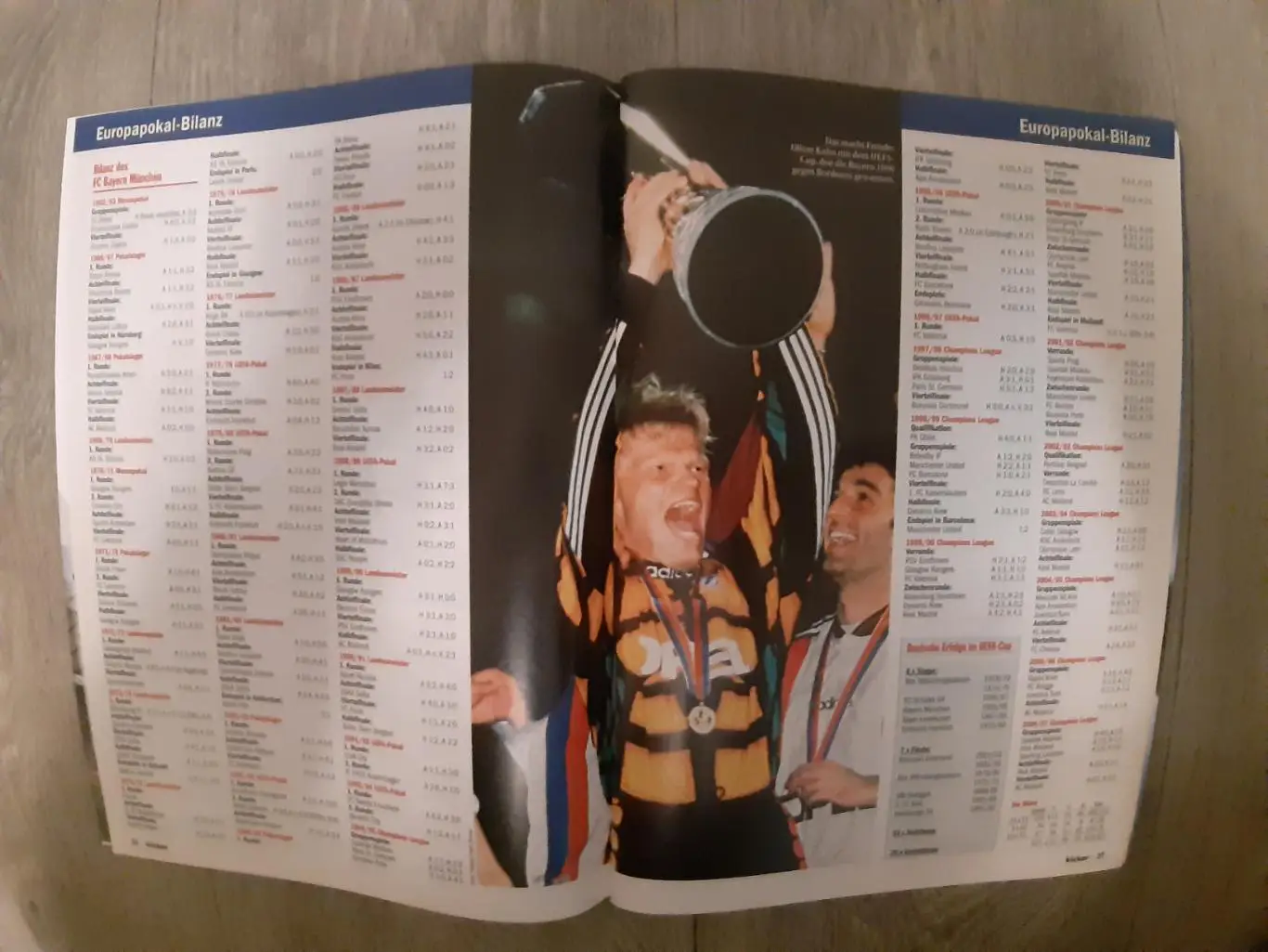 CHAMPIONS LEAGUE 07/08. UEFA CUP 2