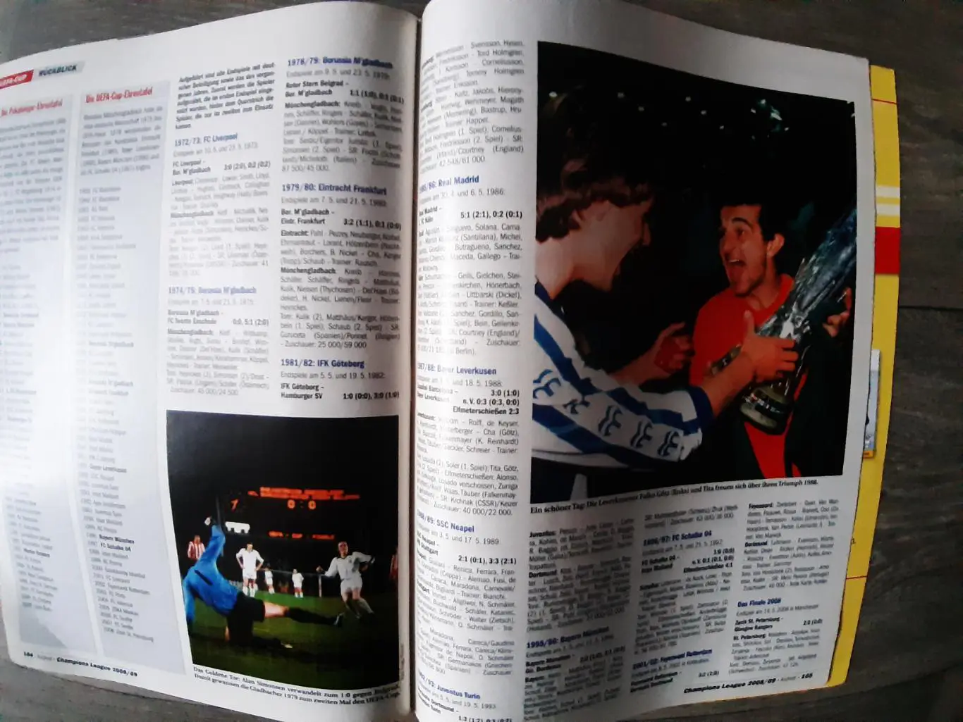 CHAMPIONS LEAGUE 08/09 2