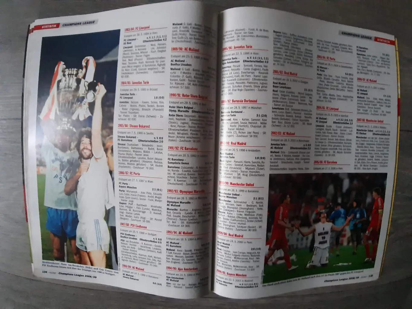 CHAMPIONS LEAGUE 08/09 6