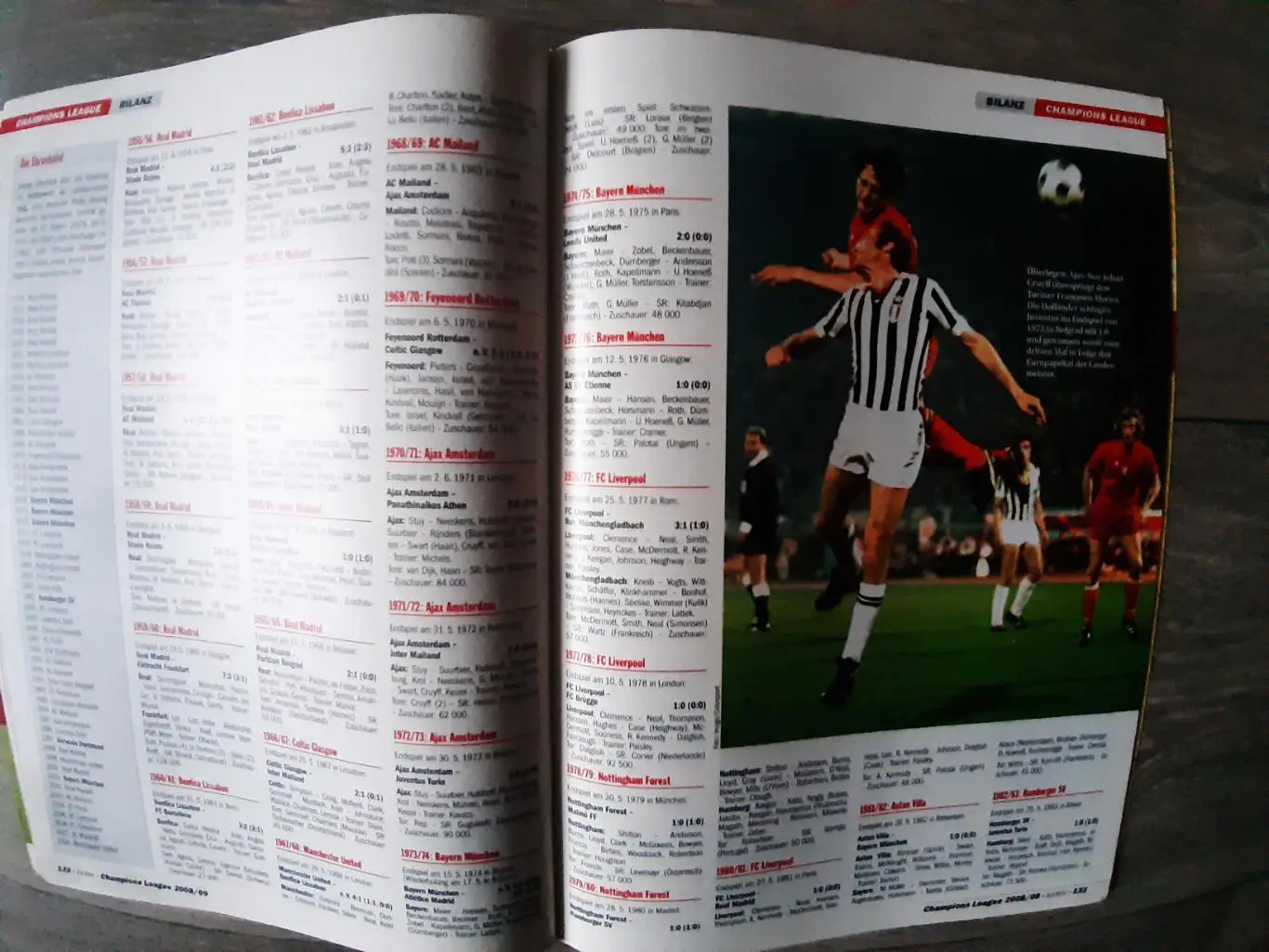 CHAMPIONS LEAGUE 08/09 7