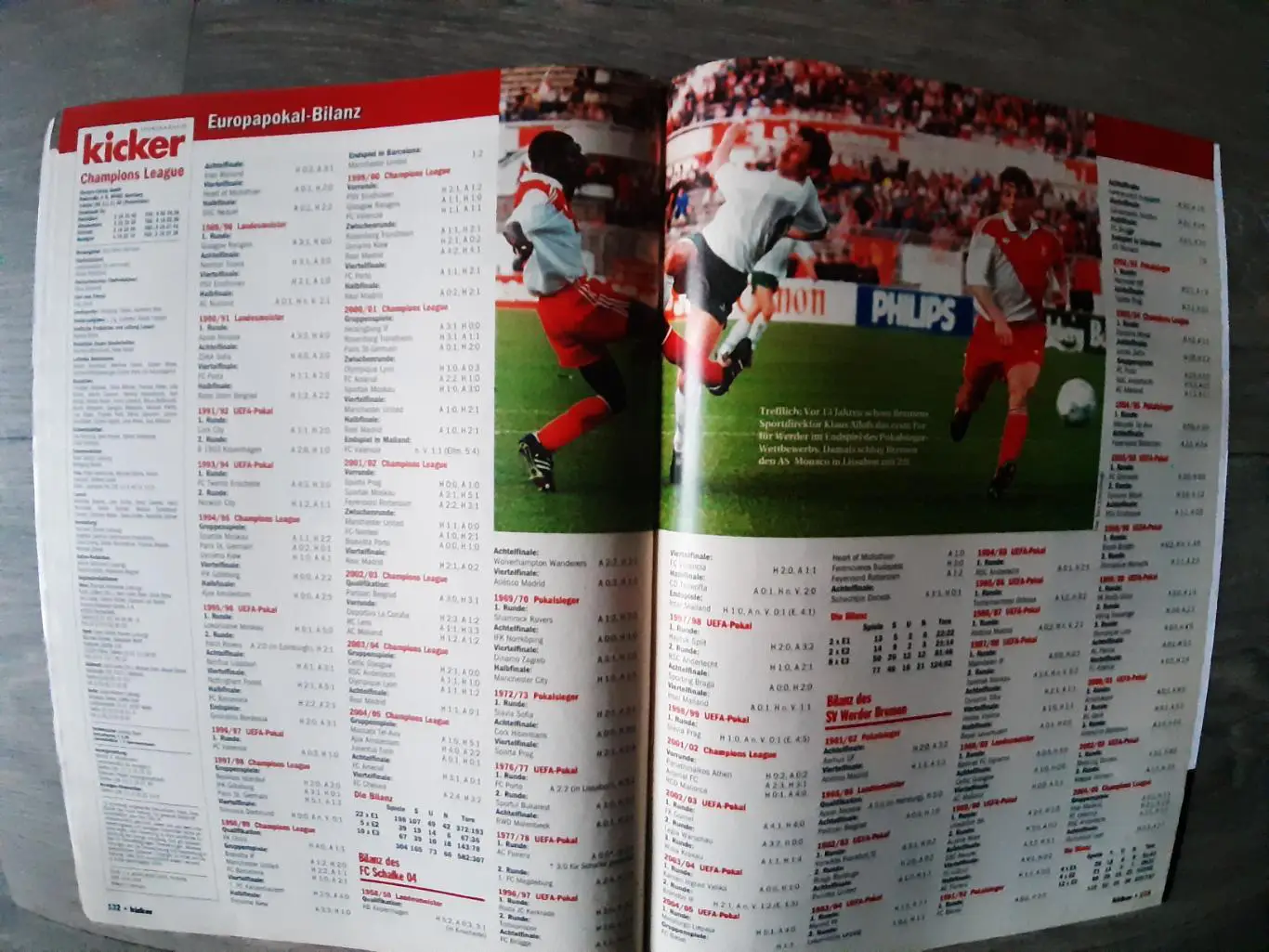 CHAMPIONS LEAGUE 05/06 3