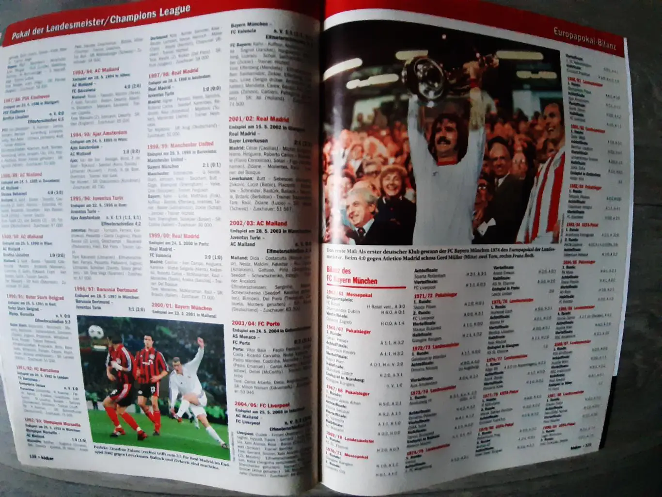 CHAMPIONS LEAGUE 05/06 4