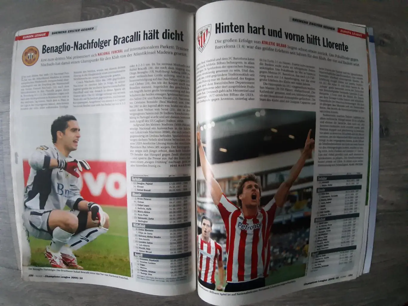 CHAMPIONS LEAGUE09/10 4