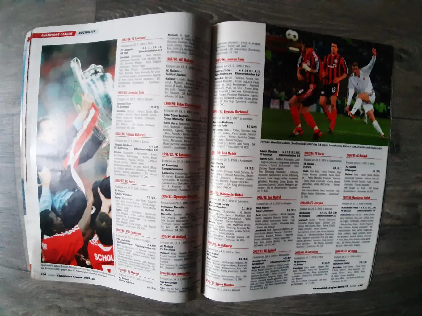 CHAMPIONS LEAGUE09/10 6