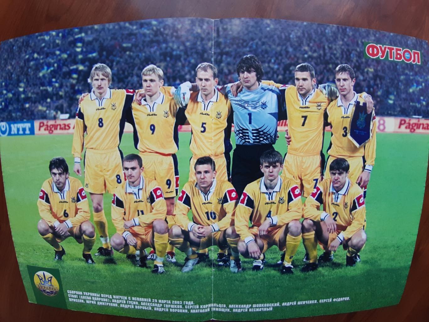 UKRAINE. 2003