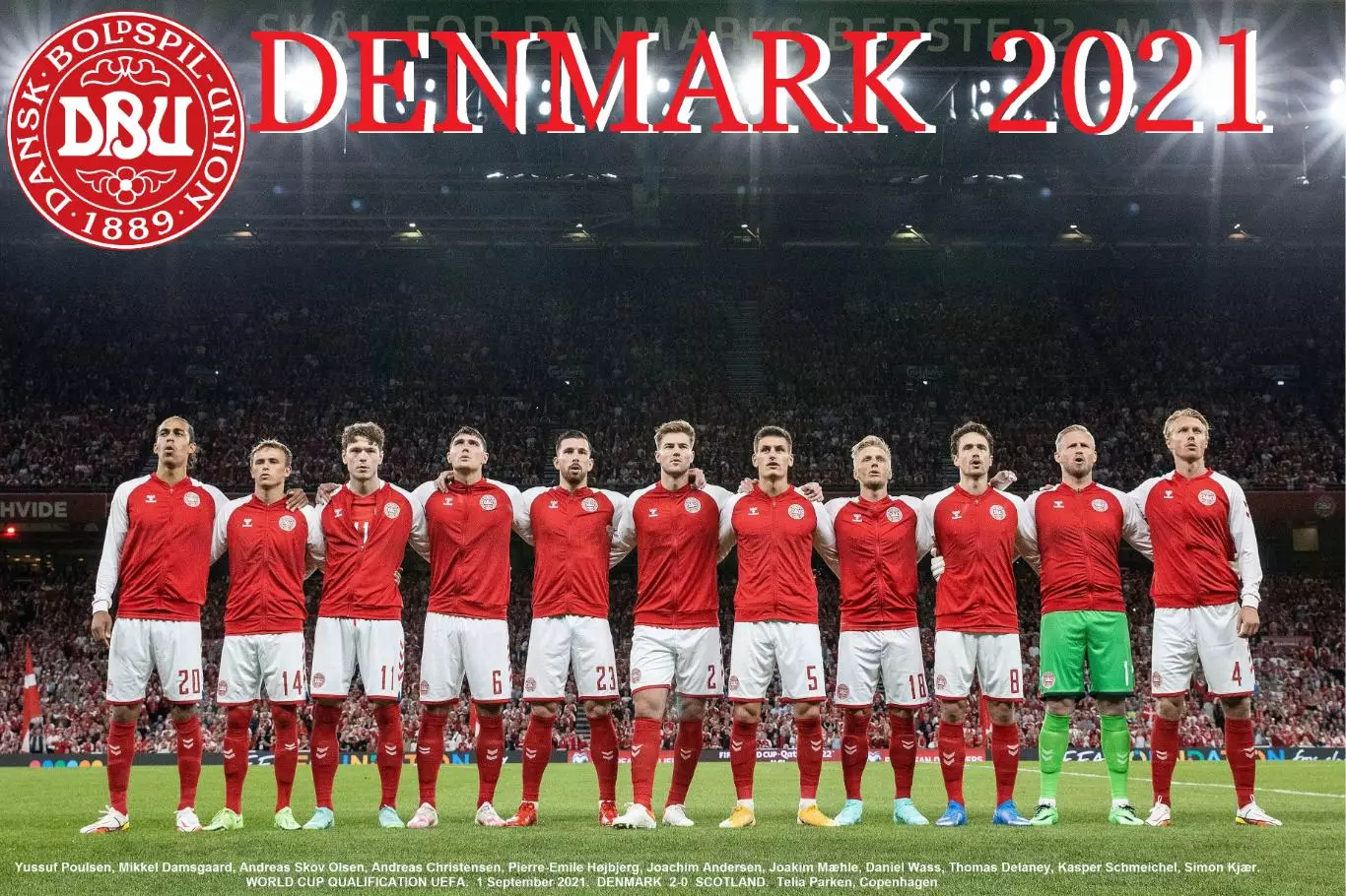 DENMARK.2021