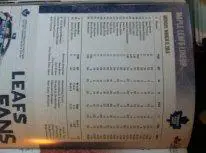 НХЛ. Торонто - Нью Йорк Айлендерс. 9 марта 2015 года. Торонто, Канада 3