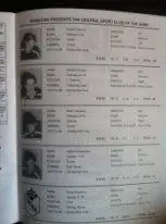 Канада - ЦСКА(молодежная). Кубок Вызова. 4 декабря 1994 - 20 января 1995 год 5