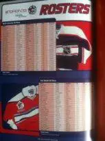 Матч всех звезд НХЛ 2000 (ALL STAR GAME). 6 февраля 2000 года. Торонто. Канада. 1