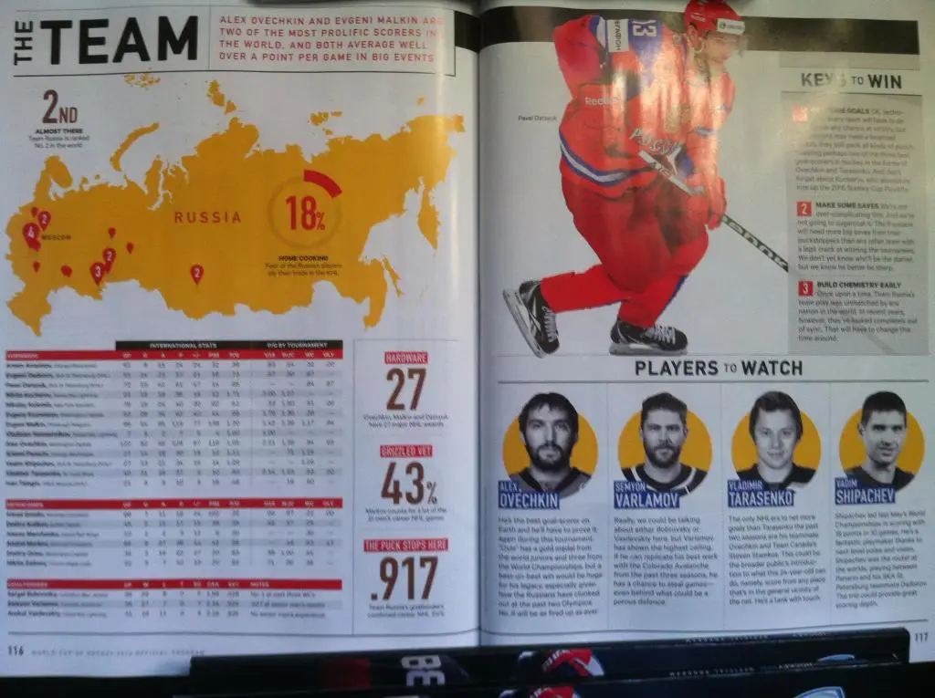 Кубок Мира по хоккею 17.09.-01.10.2016 г. Торонто, Канада. Официальная программа 5