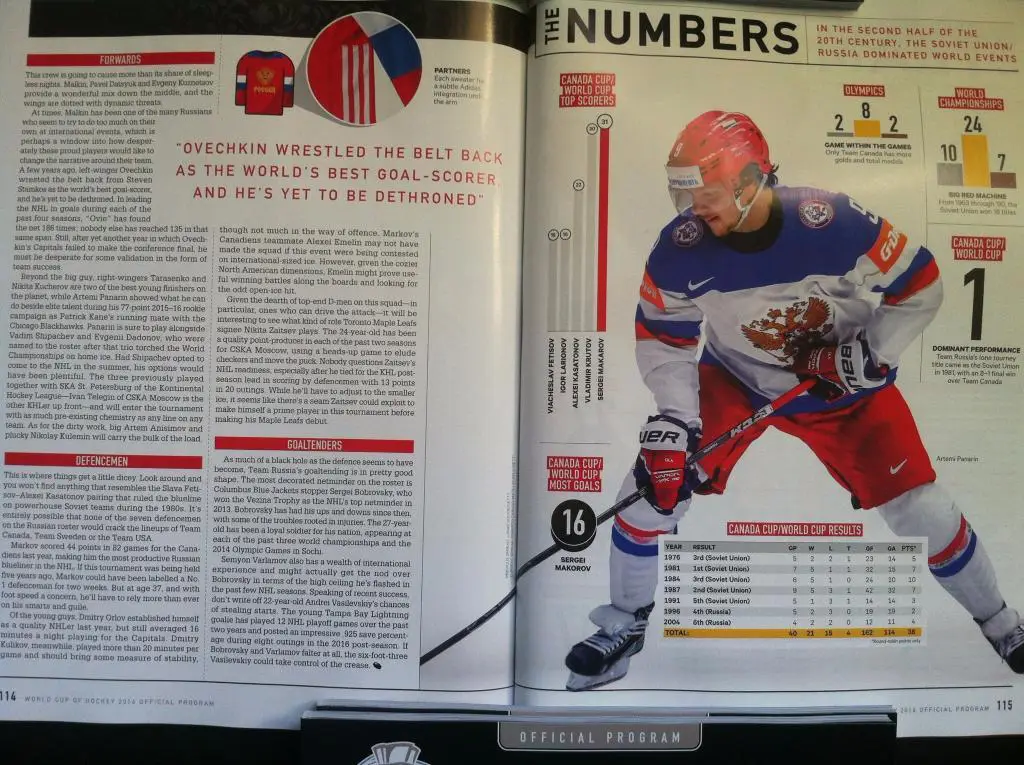 Кубок Мира по хоккею 17.09.-01.10.2016 г. Торонто, Канада. Официальная программа 6