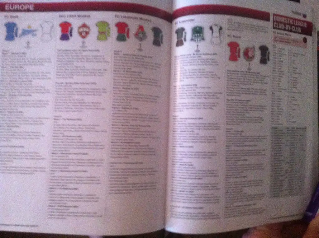 THE EUROPEAN FOOTBALL YEARBOOK 2016-17. Европейский футбольный ежегодник 2016-17 3