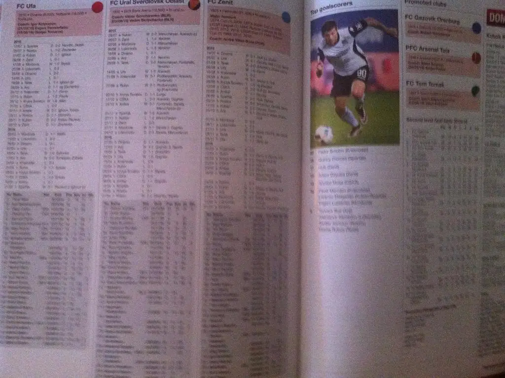 THE EUROPEAN FOOTBALL YEARBOOK 2016-17. Европейский футбольный ежегодник 2016-17 4