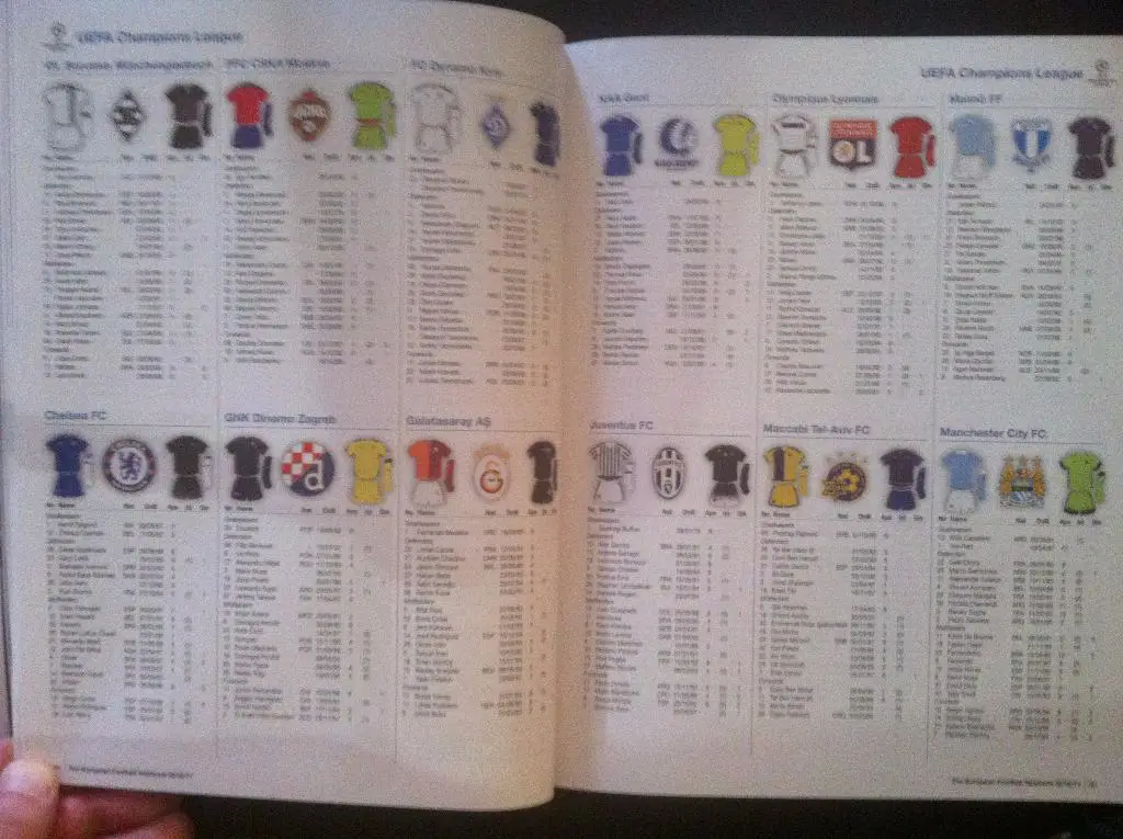 THE EUROPEAN FOOTBALL YEARBOOK 2016-17. Европейский футбольный ежегодник 2016-17 5