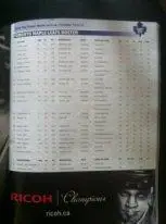 НХЛ. Торонто Мейпл Ливс - Флорида Пантерс . 23 марта 2010 года. Торонто, Канада 2