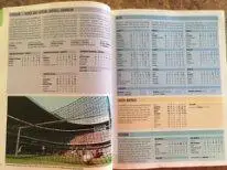 Чемпионат мира по футболу 2002. Япония, Южная Корея. 6