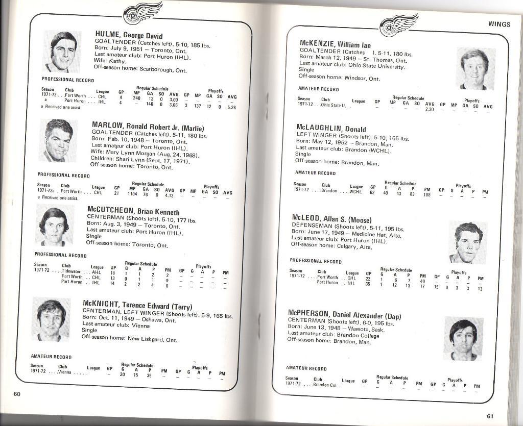 Ежегодник 1972/1973.''Детройт Ред Уингз'',НХЛ(Detroit Red Wings)NHL 5