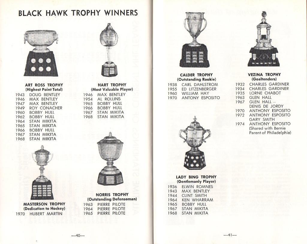 Ежегодник 1977/1978.''Чикаго Блэкхокс'',НХЛ(Chicago Blackhawks)NHL 2