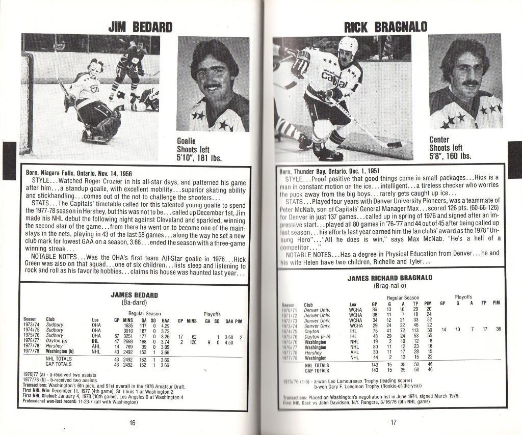 Ежегодник 1978/1979.''Вашингтон Кэпиталз'',НХЛ(Washington Capitals)NHL 4