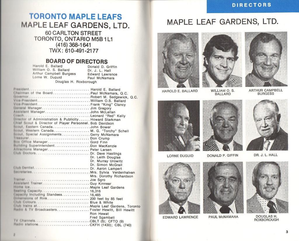 Ежегодник 1974/1975.''Торонто Мейпл Лифс'',НХЛ(Toronto Maple Leafs)NHL 2