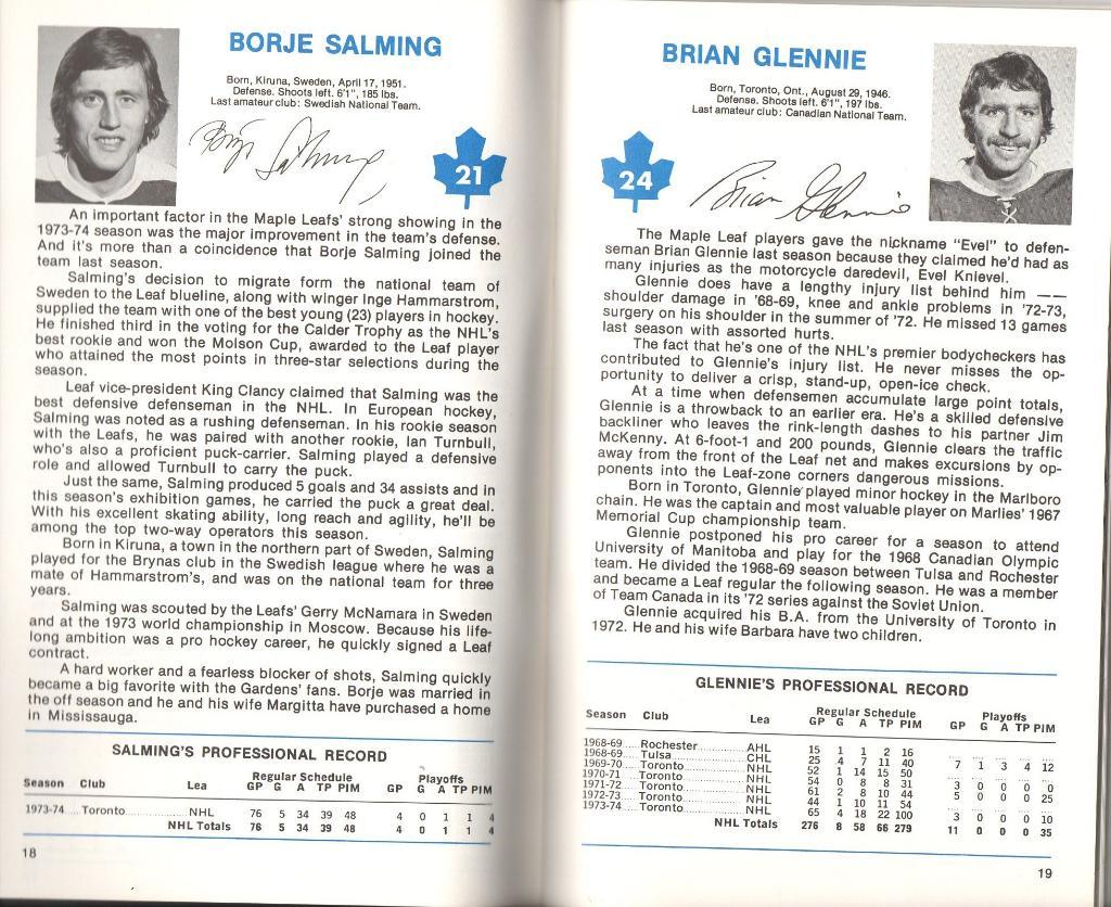 Ежегодник 1974/1975.''Торонто Мейпл Лифс'',НХЛ(Toronto Maple Leafs)NHL 3