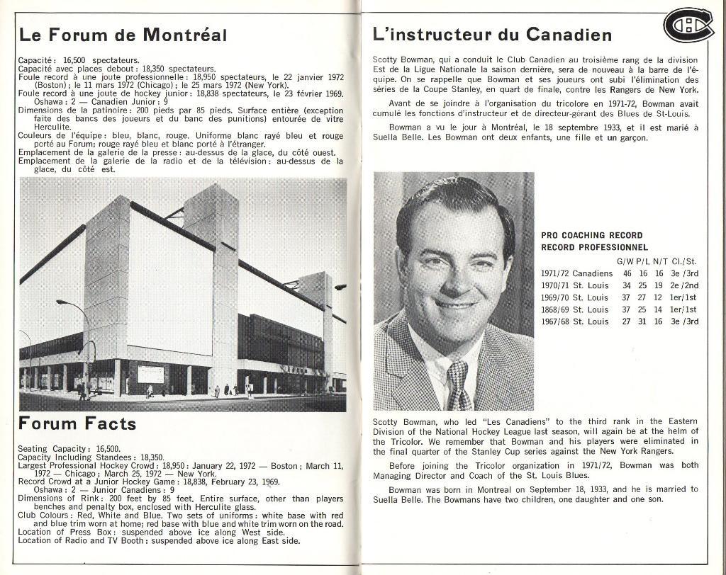 Ежегодник 1972/1973.''Монреаль Канадиенс'',НХЛ (Montreal Canadiens)NHL 1