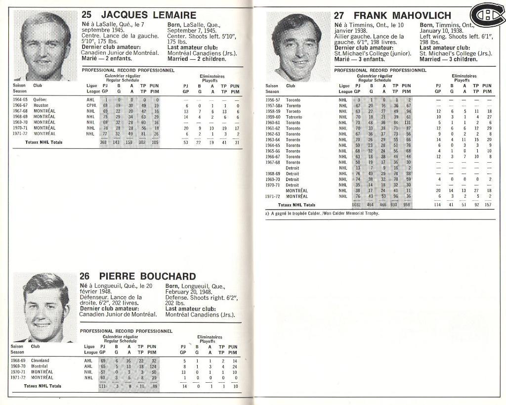 Ежегодник 1972/1973.''Монреаль Канадиенс'',НХЛ (Montreal Canadiens)NHL 2