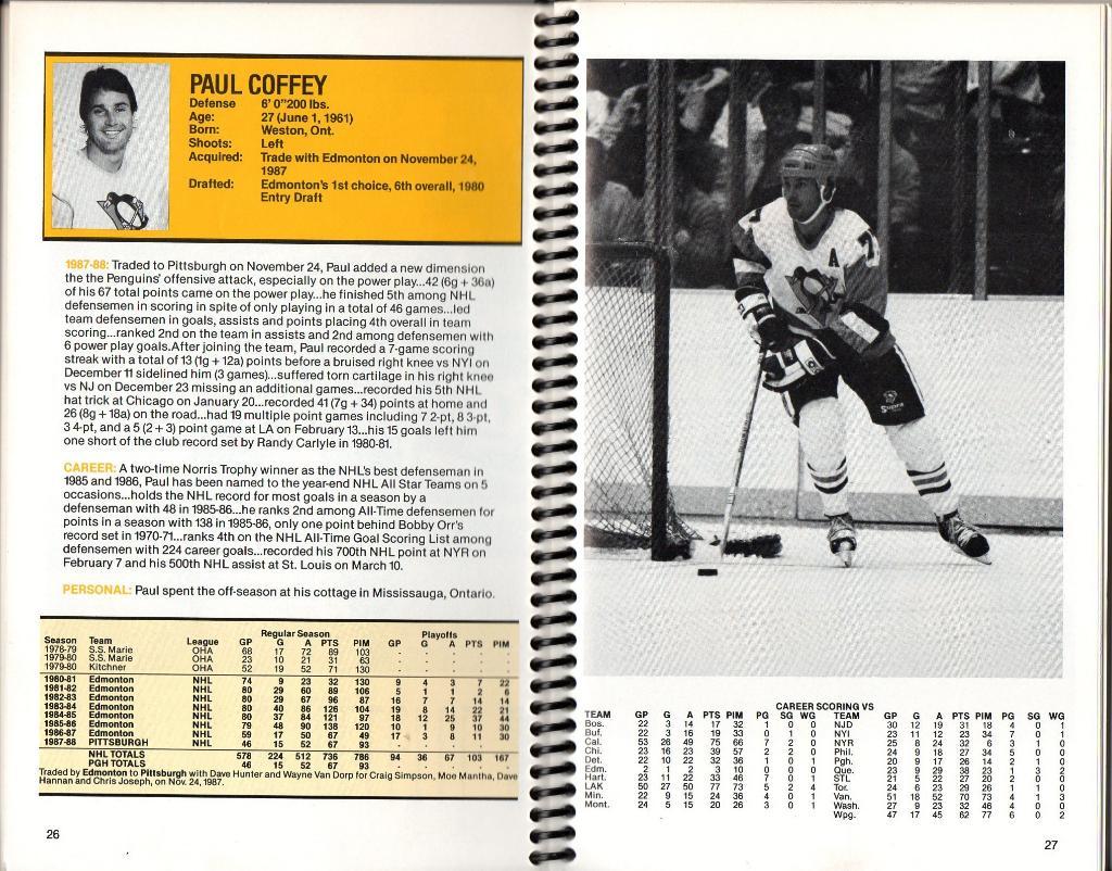 Ежегодник 1988/1989.''Питтсбург Пингвинз'',НХЛ(Pittsburgh Penguins)NHL 3