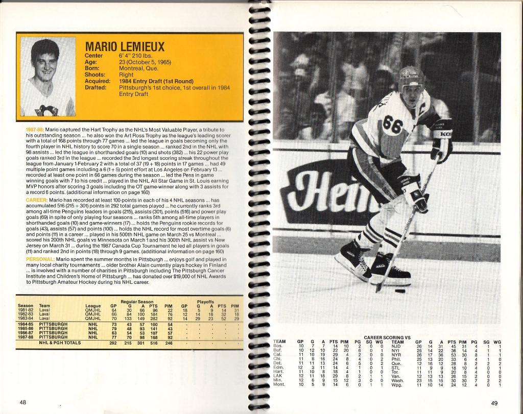 Ежегодник 1988/1989.''Питтсбург Пингвинз'',НХЛ(Pittsburgh Penguins)NHL 4