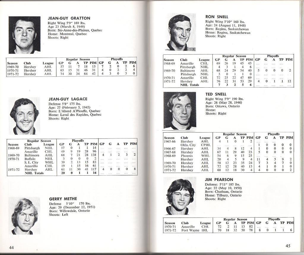 Ежегодник 1972/1973.''Питтсбург Пингвинз'',НХЛ(Pittsburgh Penguins)NHL 4