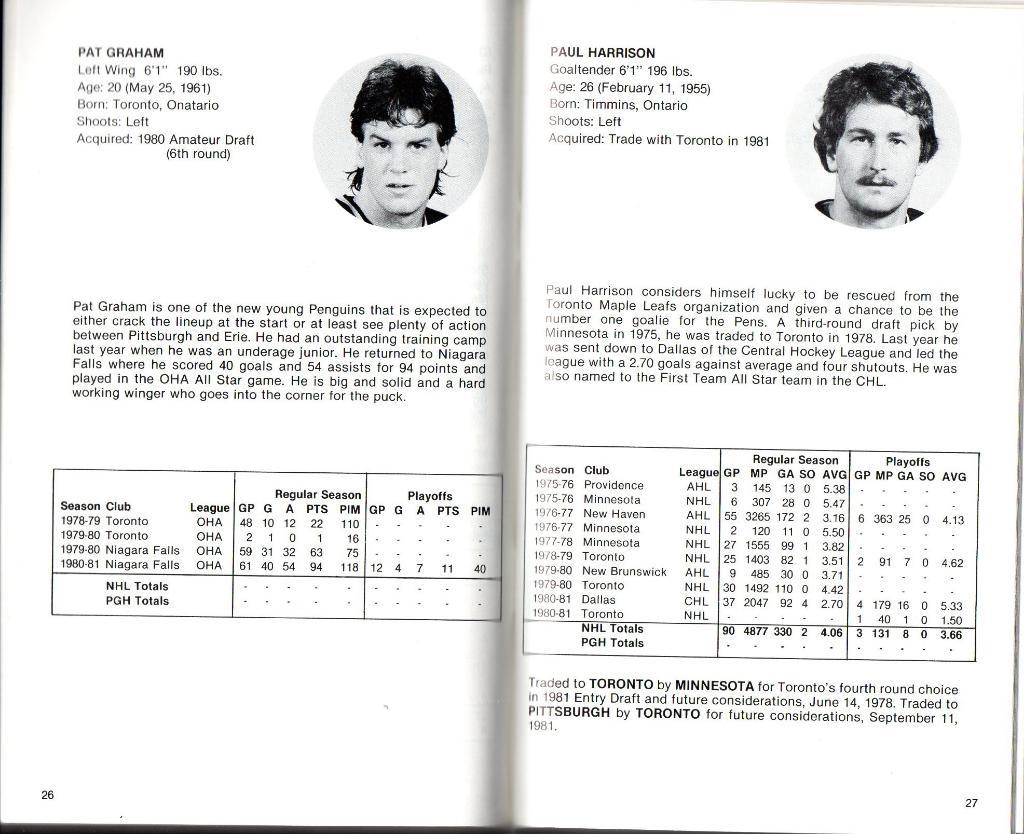 Ежегодник 1981/1982.''Питтсбург Пингвинз'',НХЛ(Pittsburgh Penguins)NHL 3