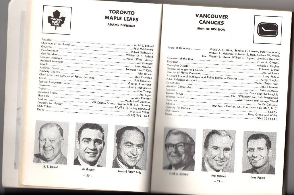 Официальный ежегодник НХЛ(NHL) 1976/1977.HOCKEY GUIDE 3