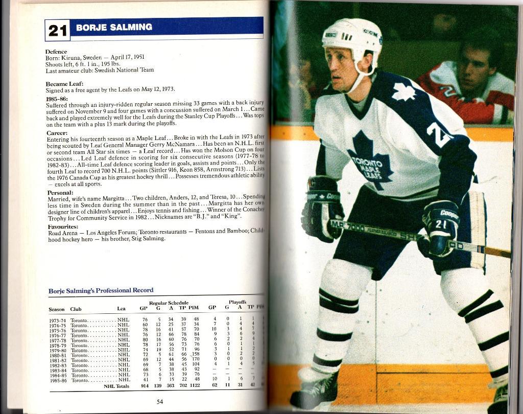 Ежегодник 1986/1987.''Торонто Мейпл Лифс'',НХЛ(Toronto Maple Leafs)NHL 2