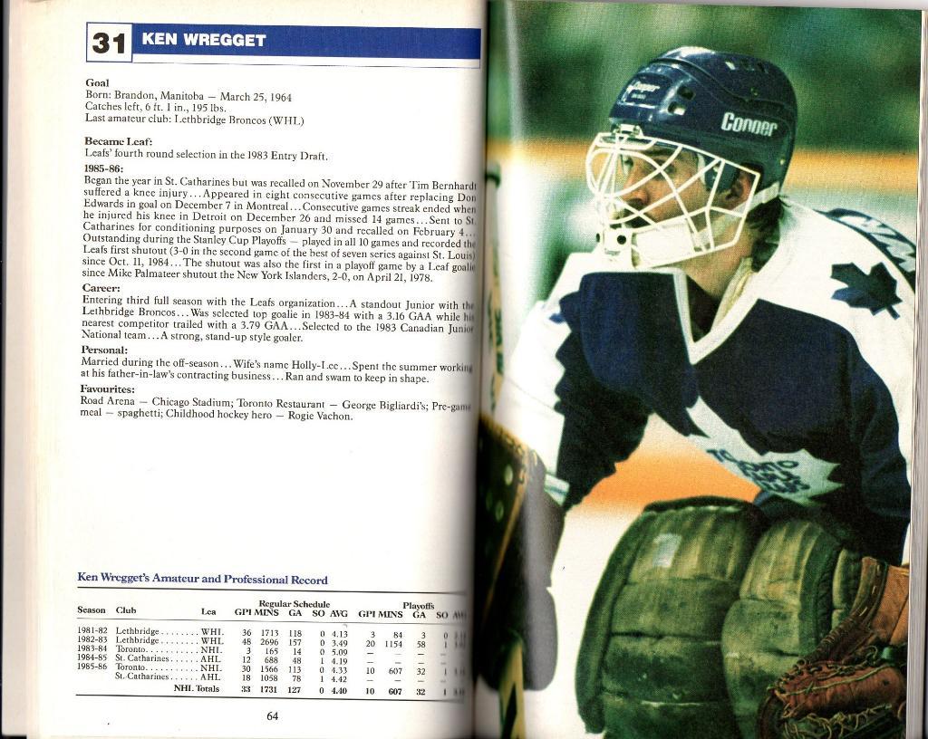 Ежегодник 1986/1987.''Торонто Мейпл Лифс'',НХЛ(Toronto Maple Leafs)NHL 3