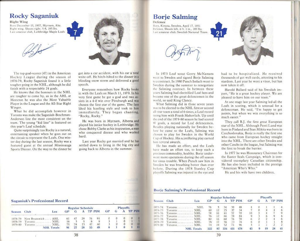 Ежегодник 1980/1981.''Торонто Мейпл Лифс'',НХЛ(Toronto Maple Leafs)NHL 2