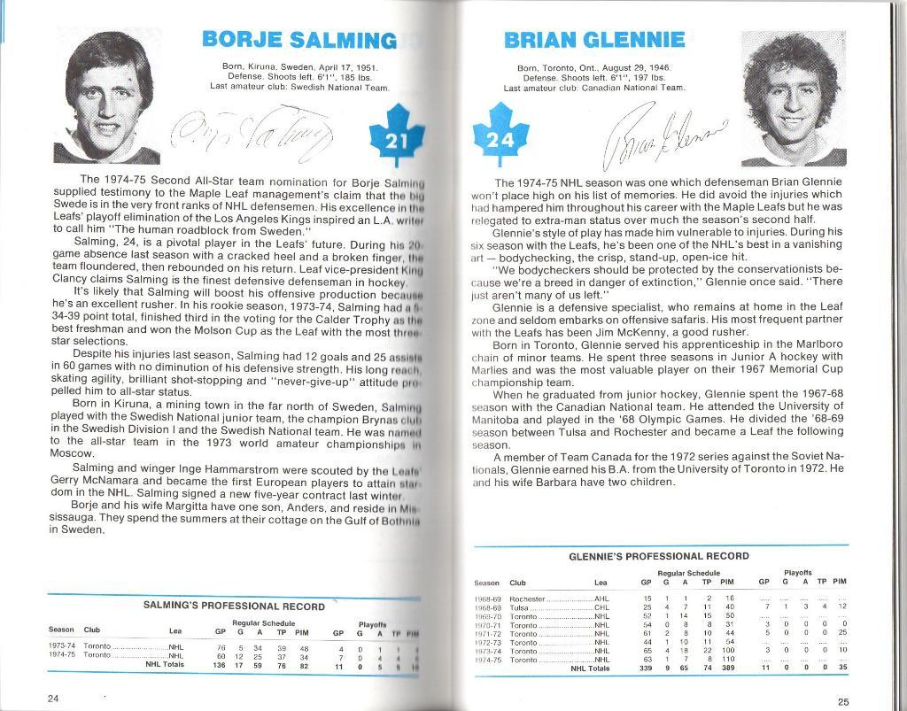 Ежегодник 1975/1976.''Торонто Мейпл Лифс'',НХЛ(Toronto Maple Leafs)NHL 2